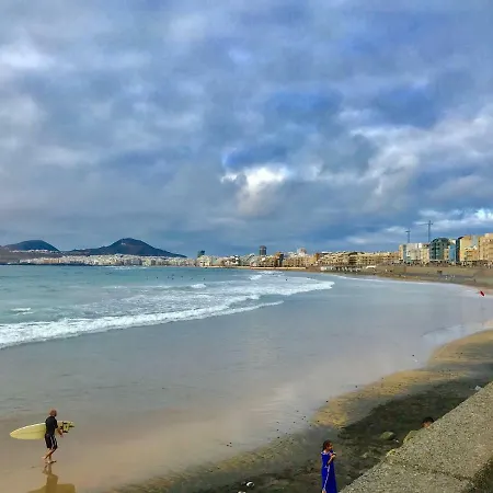 Canary Islands Holidays Appartement